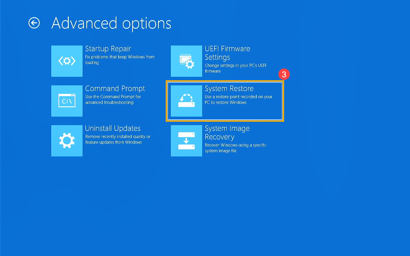 The Advanced options menu with the 'System Restore' icon highlighted.