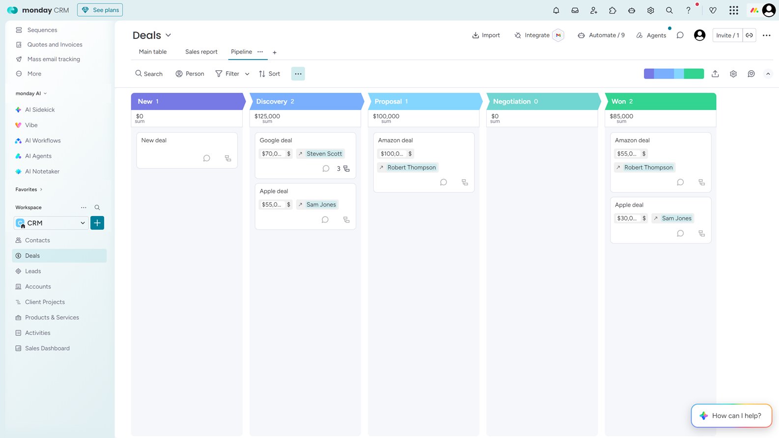 Visual sales pipeline view with status labels and progress bars.