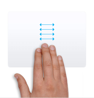 Illustration of a four-finger horizontal swipe on a trackpad.