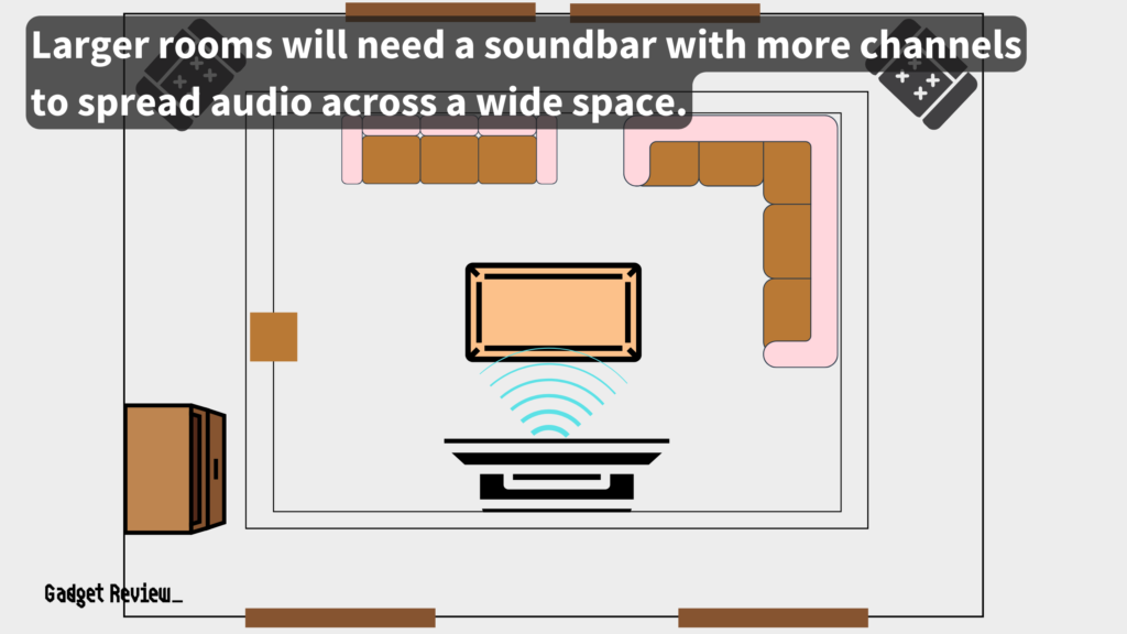 A modern living room with a soundbar setup designed for a wide seating area.